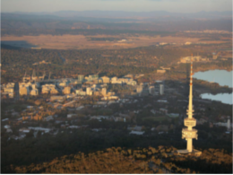 canberra-nature-park